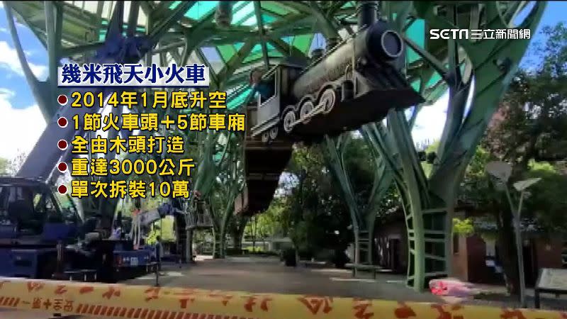 飛天小火車遇到颱風來時就要預防性撤下，每次拆裝至少要花費10萬元。