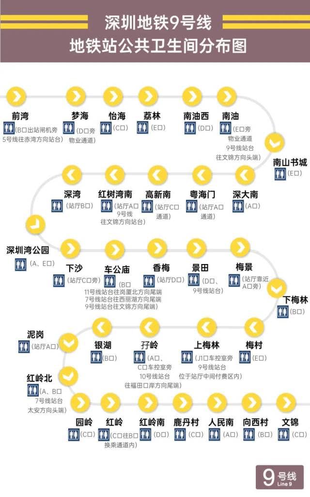 深圳地鐵｜深圳地鐵各線洗手間地圖攻略！2大方法幫你解決「緊急」情況