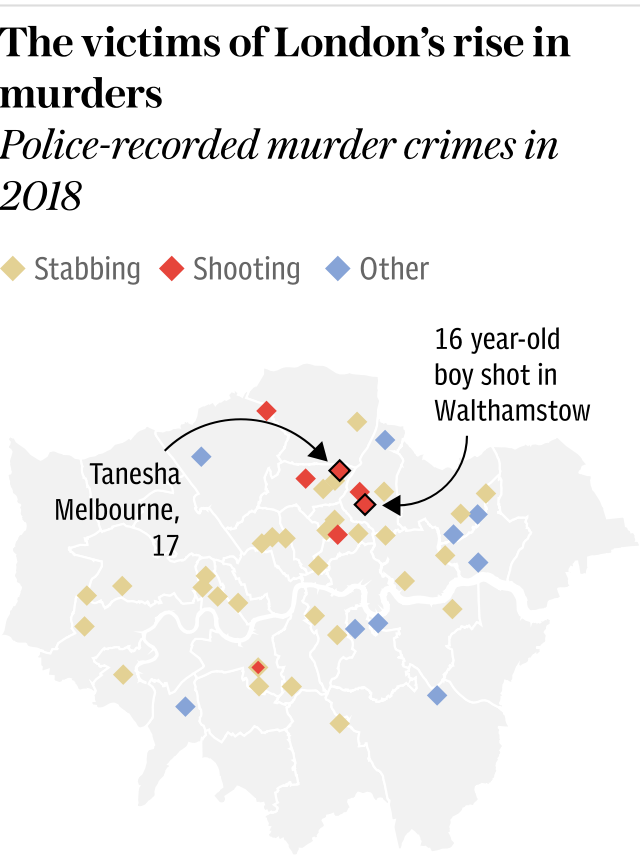 The victims of London’s rise in murders