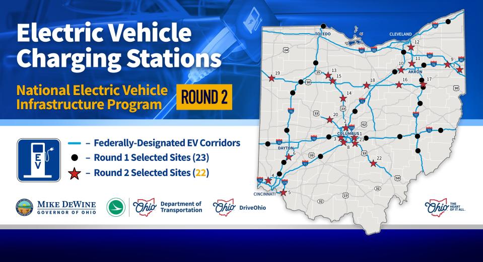 A map of Ohio's planned electric vehicle charging stations.