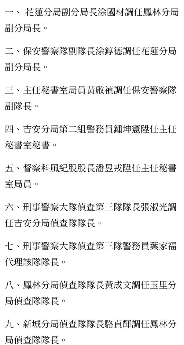 駱姓隊長於今年6月調任鳳林分局，仍任偵查隊長一職。（記者徐煜勝翻攝）