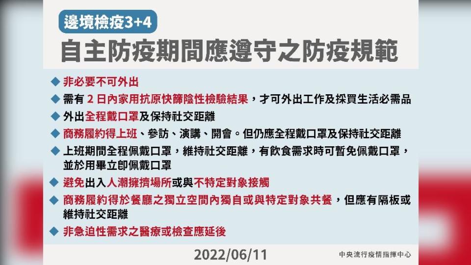 邊境檢疫3+4，自主防疫期間應遵守之防疫規範。（圖／中央流行疫情指揮中心）