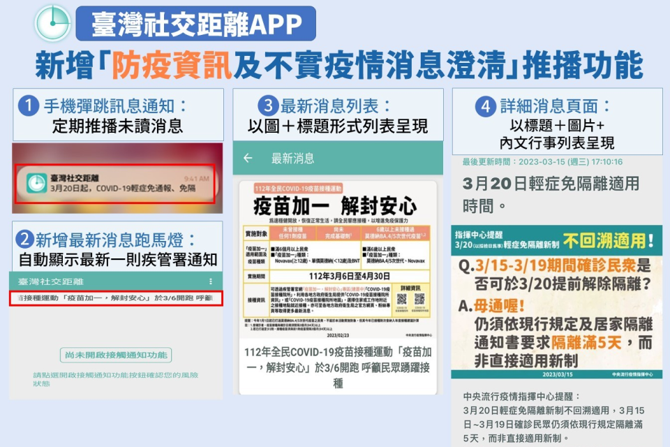 「臺灣社交距離APP」大改版 新增防疫資訊及不實消息澄清