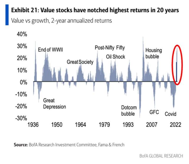 Moyer still nifty nearing 50