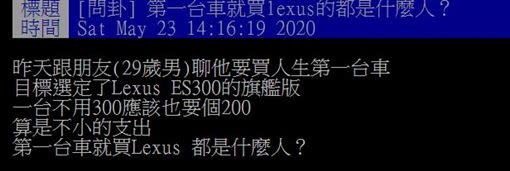 原PO好奇，第一台車就買LEXUS都是什麼人？（圖／翻攝自PPT）