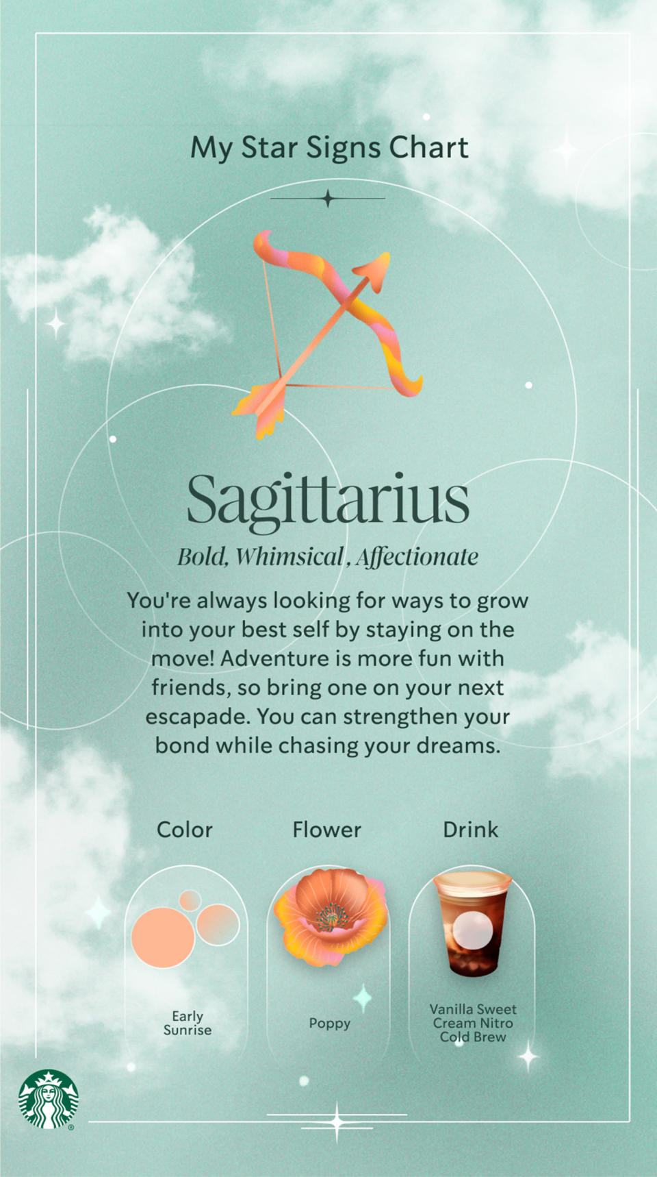 The results of a Sagittarius reading on Sanctuary Star Signs. (Starbucks)