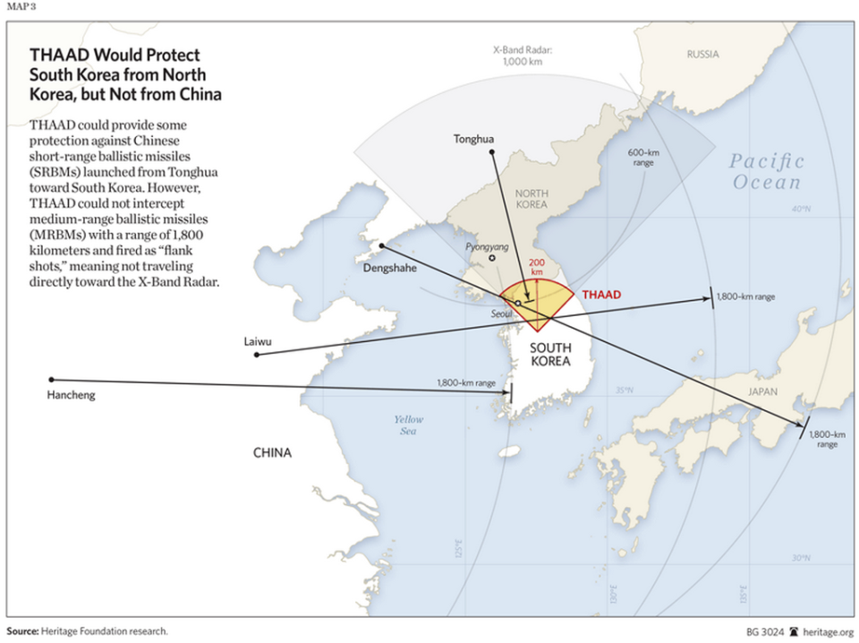 thaad china