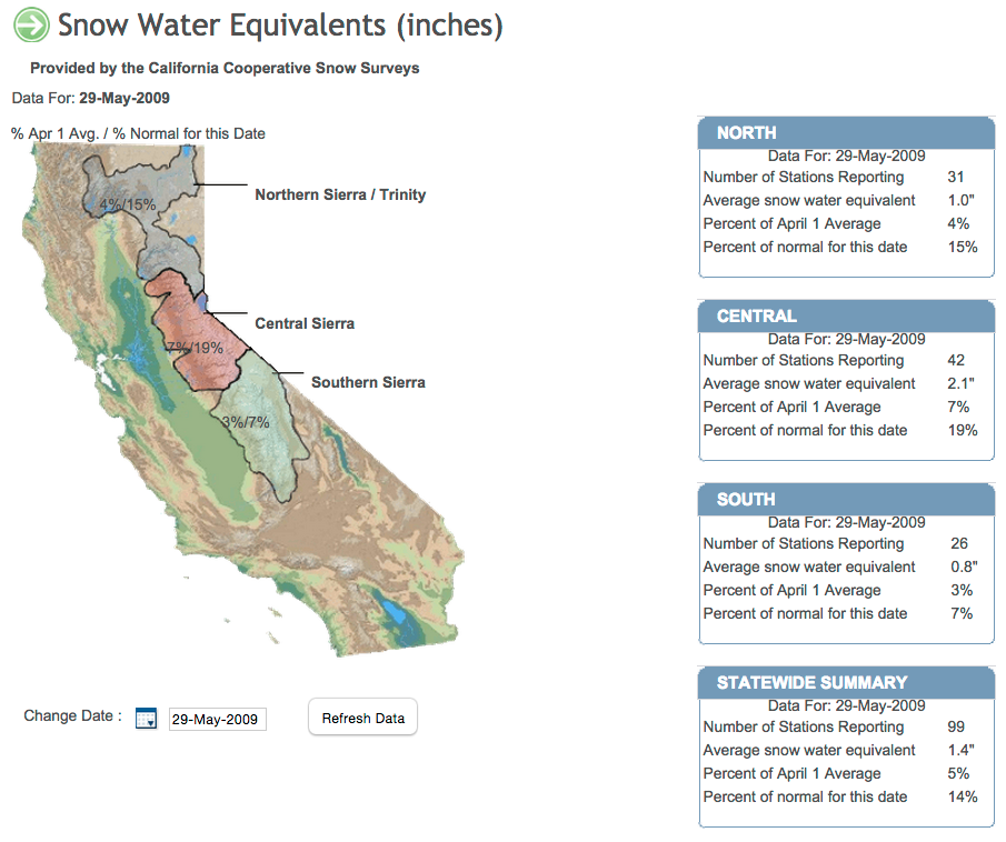 california drought snowpack 2009