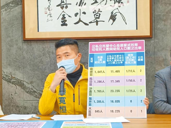 國民黨候選人顏寬恒27日反控，這場選舉動用國家公權力，檢調和公務機關對他做政治偵查。（陳淑娥攝）