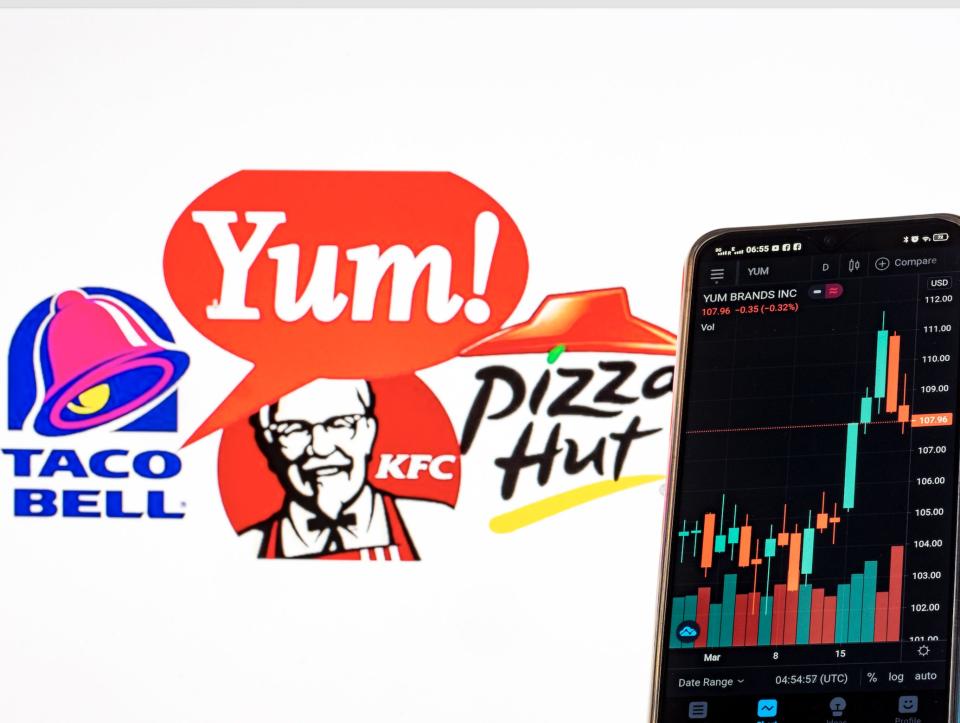 Analysts are bullish on Yum! Brands during a recession. The company owns Taco Bell, Pizza Hut, KFC, and The Habit Burger Grill.