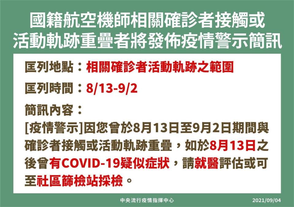 「警示簡訊」狂發！110萬人足跡重疊　鄉民傻眼：萬華當時才60萬