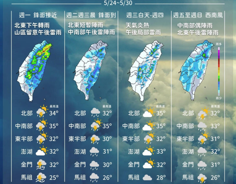 台灣今日受鋒面接近影響，氣象局清晨針對屏東縣發布大雨特報，北部與東部估中午過後轉雨，而晚間滯留鋒抵台徘徊至周二，各地將有局部陣雨或雷雨且注意較大雨勢。（圖片來源：氣象局，下同）