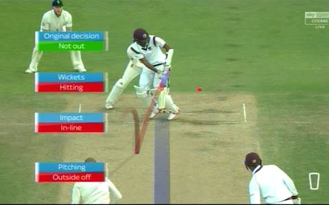 Brathwaite LBW - Credit: Sky Sports