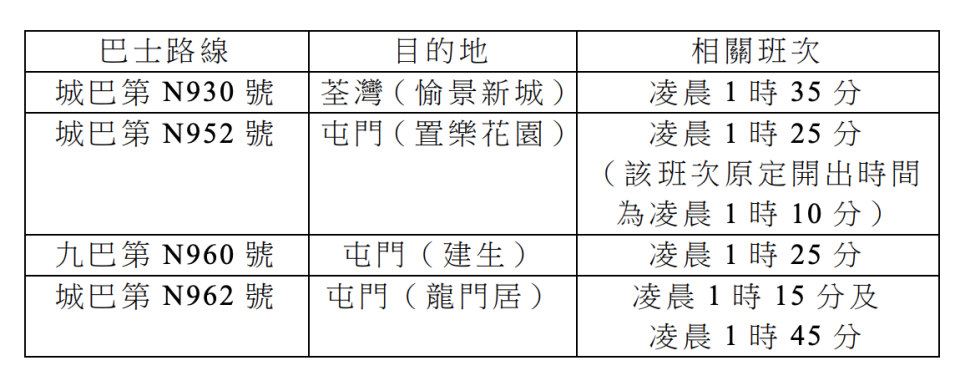 長洲太平清醮-長洲太平清醮2024-長洲太平清醮搶包山-長洲太平清醮交通-飄色