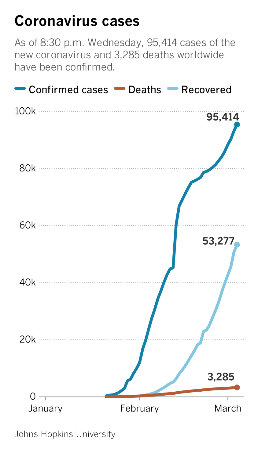 w1-la-fg-china-coronavirus-panic.png