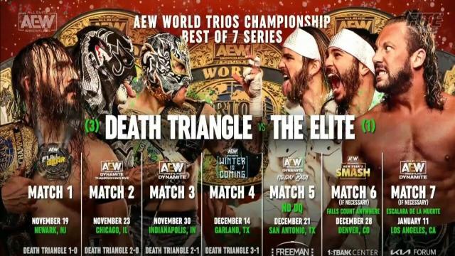 AEW Adds Stipulations To Remainder Of Best Of Seven Series Between The  Elite And Death Triangle