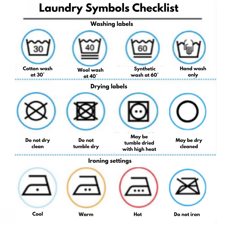 washing symbols explained