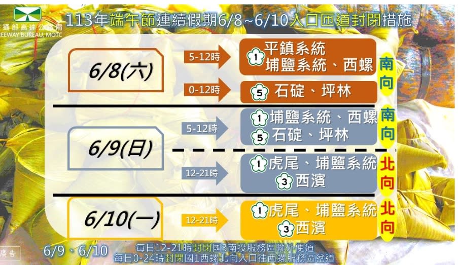 快新聞／端午連假僅4縣市訂房率破5成　國道20大地雷路段一次看