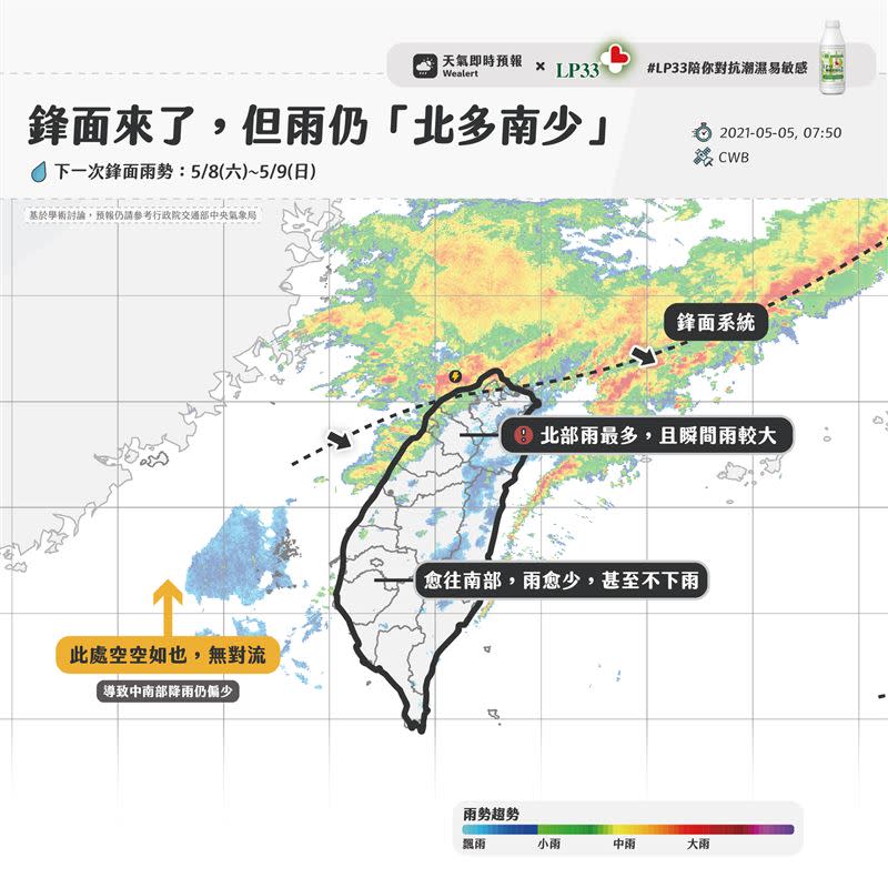 天氣即時預報形容這波鋒面，「南部甚至不下雨」。（圖／翻攝自天氣即時預報）