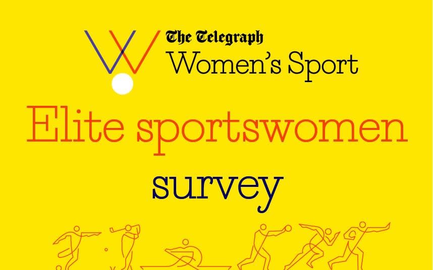 The survey found that 54 per cent of sportswomen said they have suffered gender discrimination - Telegraph