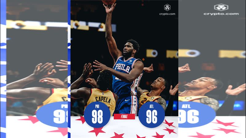 恩比德（Joel Embiid）致勝跳投，76人險勝老鷹。（圖／翻攝自76人推特）