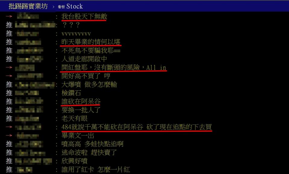 網友討論台股反彈走勢。（圖／翻攝自PTT）