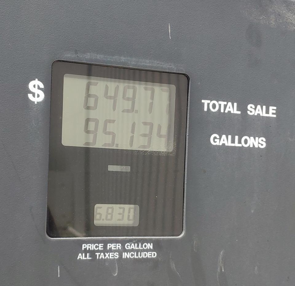 A nearly $650 gas bill at the marina will get you doing the math on the ultimate price per pound of that red snapper.