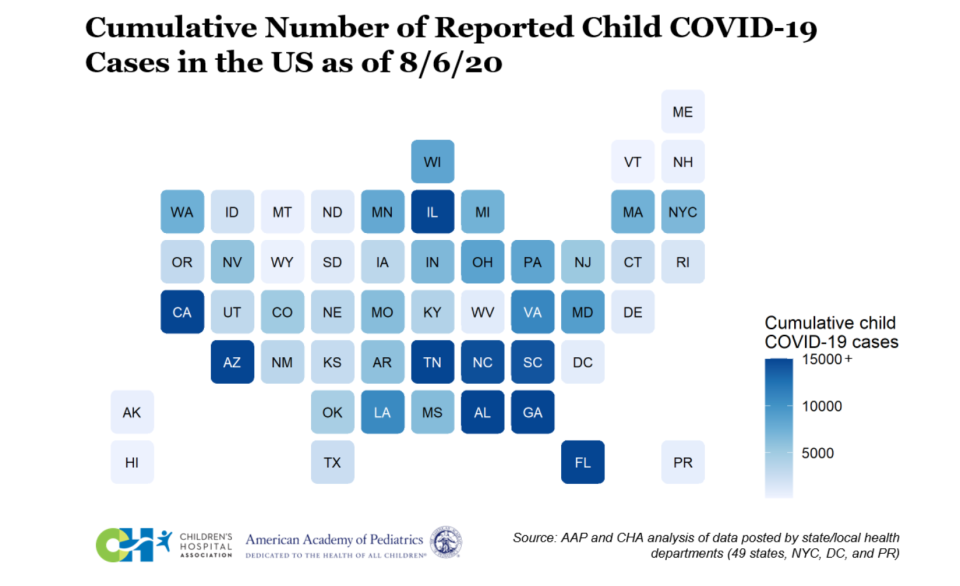 A graphic representation of the cumulative number of reported child COVID-19 cases in the United States as of August 6, 2020, according to data compiled by the American Academy of Pediatrics. / Credit: American Academy of Pediatrics