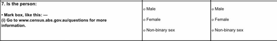 LGBTIQ+ say they are being left out of the 2021 Census. Source: The Australian Bureau of Statistics (ABS)