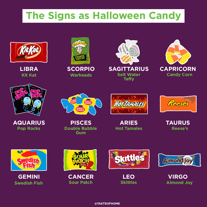 <a href="https://www.tasteofhome.com/collection/halloween-candy-zodiac-sign/" rel="nofollow noopener" target="_blank" data-ylk="slk:Your Favorite Halloween Candy Based on Your Zodiac Sign;elm:context_link;itc:0;sec:content-canvas" class="link rapid-noclick-resp">Your Favorite Halloween Candy Based on Your Zodiac Sign</a>