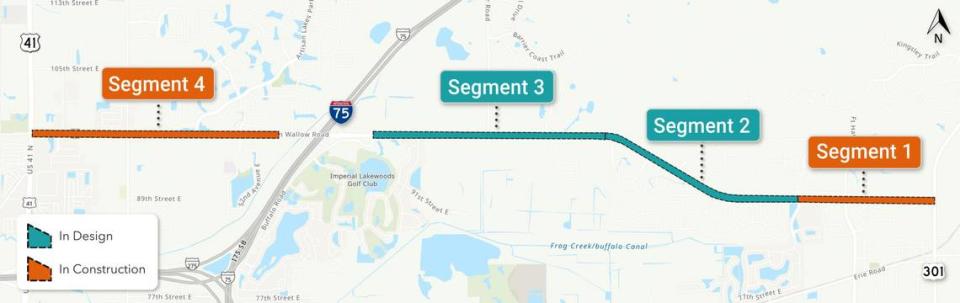 The Manatee County graphic shows the four segments of the Moccasin Wallow Road improvement projects with an estimated cost of $178 million.  Manatee County Illustration