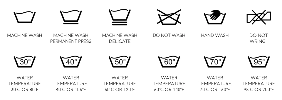 衣物標籤｜換季保養衣物 如何正確洗衣？5大必學衣物標籤意思