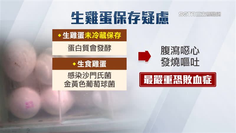 吃生雞蛋或雞蛋未妥善保存，最嚴重可能引發敗血症。