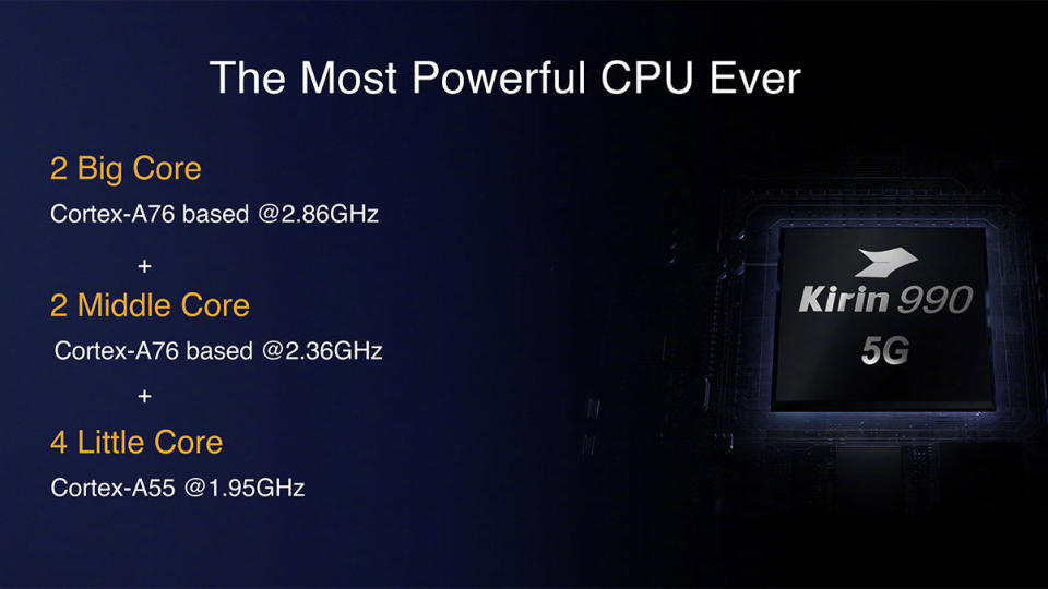 Huawei Kirin 990 5G CPU