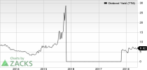 Top Ranked Income Stocks to Buy for May 30th