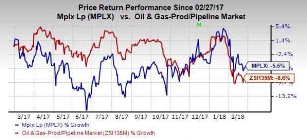 MPLX LP (MPLX) expects Cushing, OK to Patoka, IL pipeline expansion to come online by the third quarter of 2018.