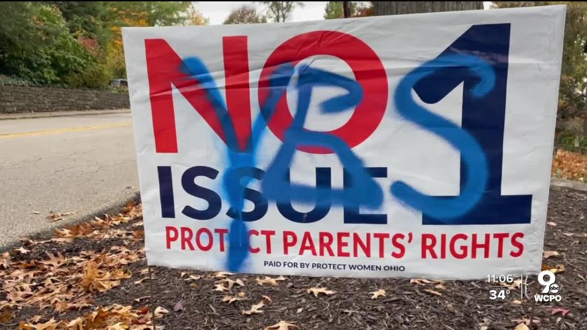 Ohio Issue 1 signs stolen, vandalized ahead of election