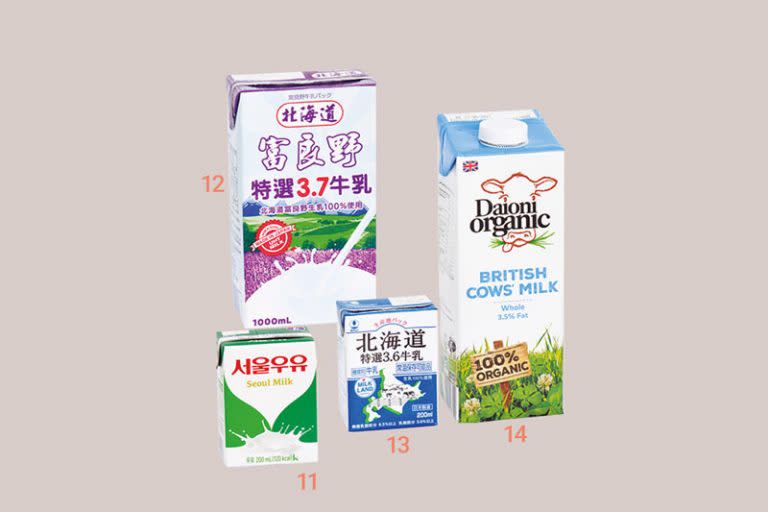 消委會牛奶測試｜#11 Seoul Dairy Seoul Milk