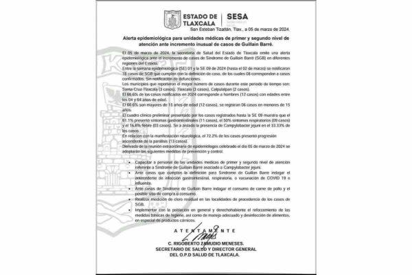 Declaratoria de emergencia epidemiológica en Tlaxcala por aumento de casos de síndrome de Guillain Barré.