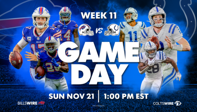 Bills vs. Colts: Game day inactives