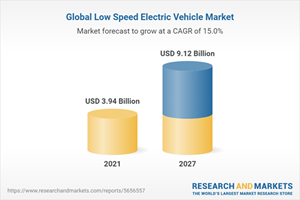 Global Low Speed Electric Vehicle Market