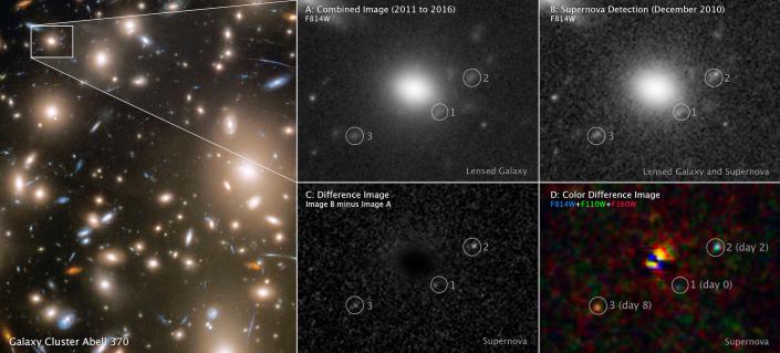 hubble images supernova different stages