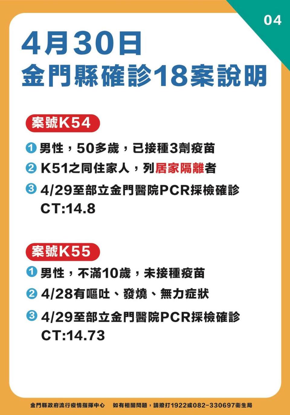 金門縣確診個案說明。   圖：翻攝自金門縣長楊鎮浯臉書