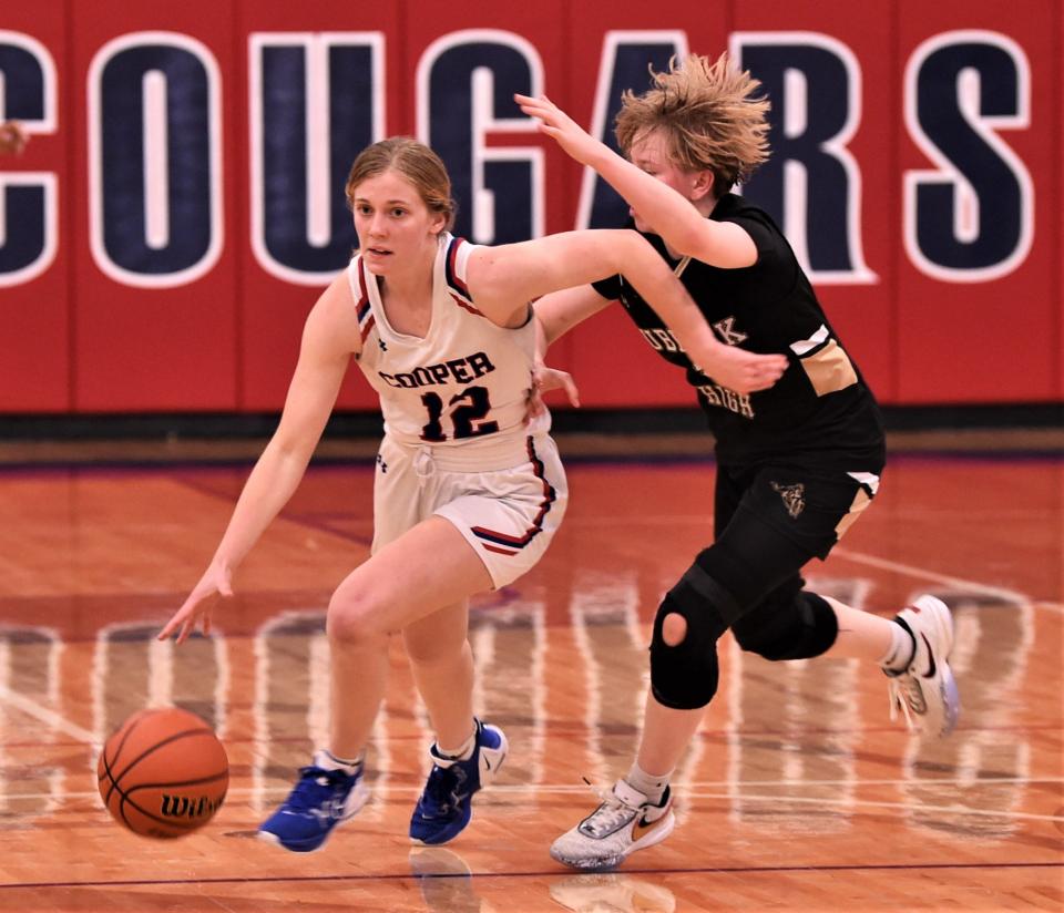 Cooper's Karrigan Parrott (12) brings the ball up court as Lubbock High's Izzy Palmer defends in the second half.