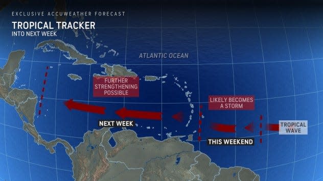 Looking at tropical conditions into Fourth of July week.