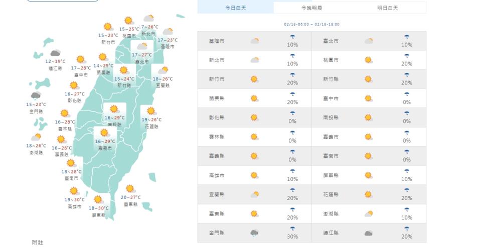 （圖取自中央氣象署網站）