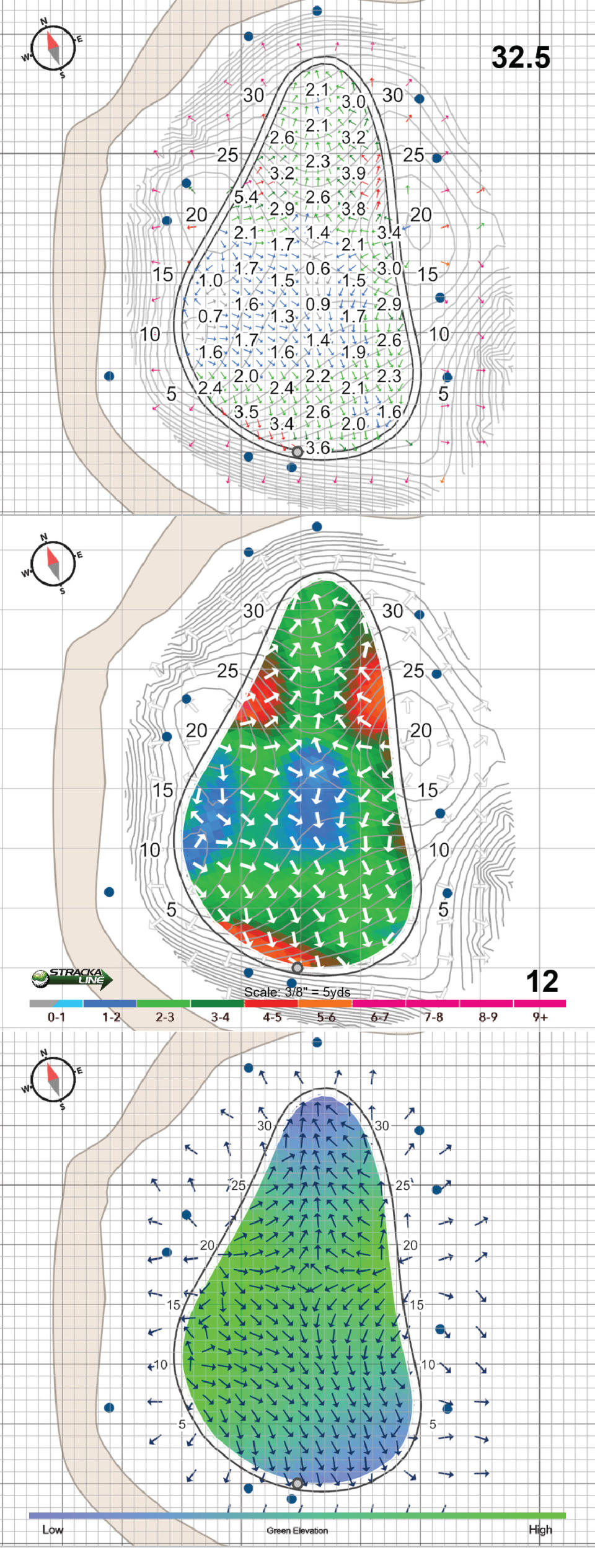 Estadio StrackaLine PGA West