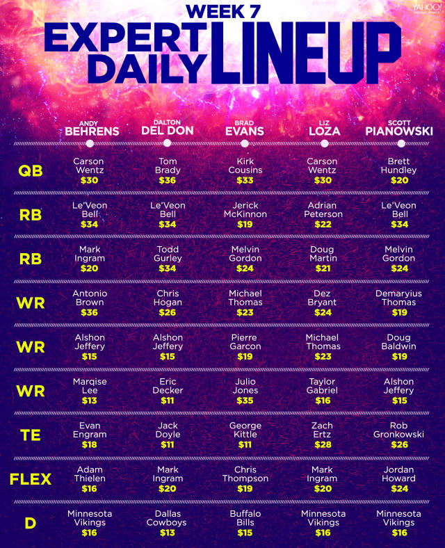 Daily Fantasy Football expert lineups for Week 7