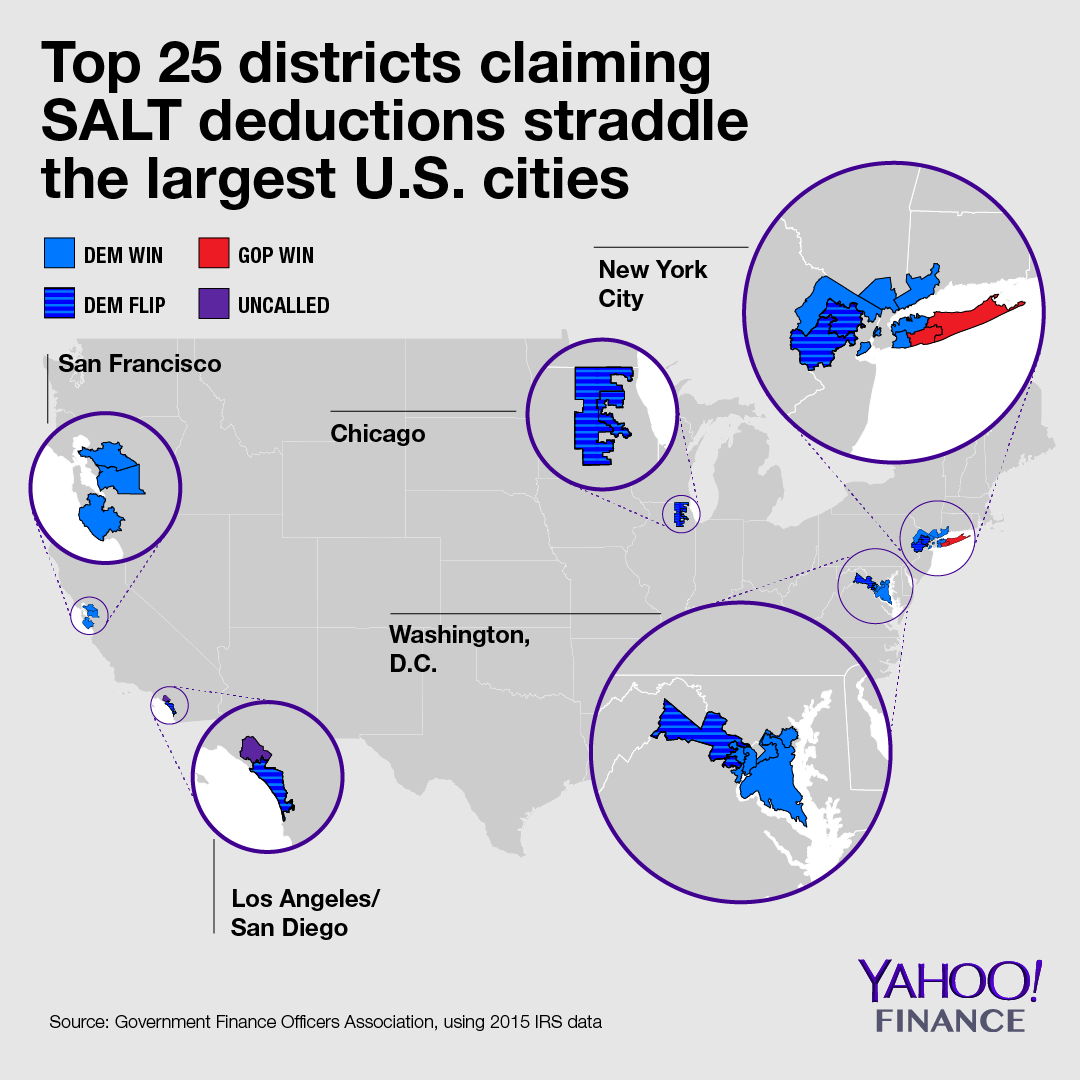 The districts that had the highest percentage of taxpayers claiming SALT deductions were concentrated near five major U.S. cities. Credit: David Foster / Yahoo Finance