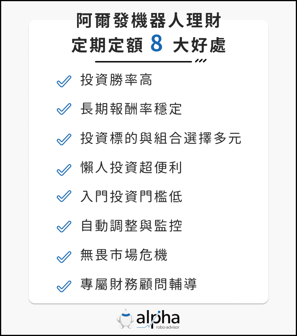 阿爾發機器人理財定期定額8大好處